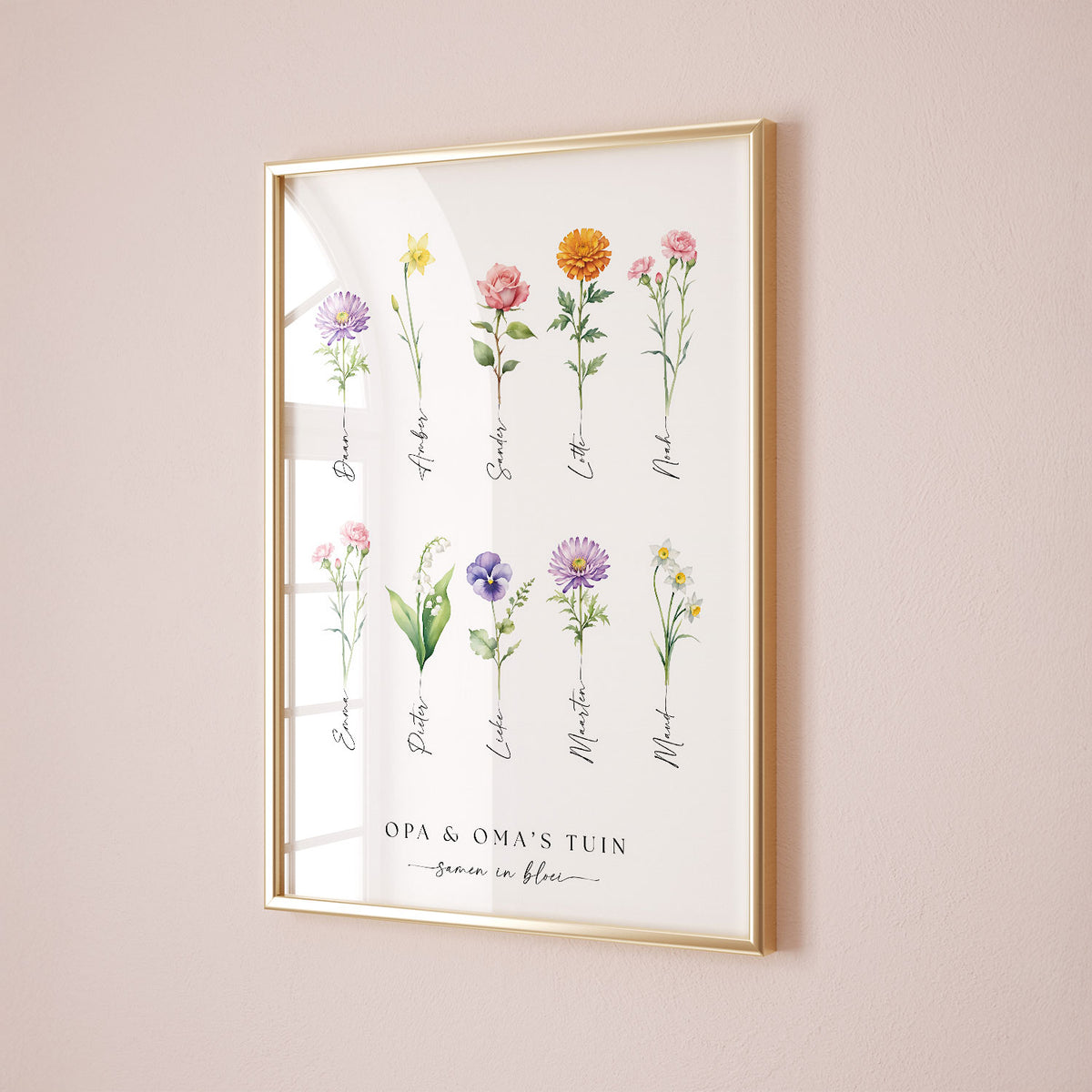 Geboortebloemen poster voor opa en oma met tien bloemen en de namen van de kleinkinderen, kerstcadeau voor grootouders